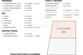 MODERNA DVOJNA KUĆA SA KROVNOM TERASOM I BAZENOM, Vodice, Σπίτι