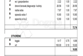 NOVOGRADNJA MAKISMIR 3S+VRT, Maksimir, Stan