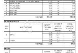 LUKSUZ U 1. REDU DO MORA - PRIVLAKA - 3S+DB - S8, Privlaka, Kвартира