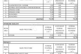 LUKSUZ U 1. REDU DO MORA - PRIVLAKA - 2S+DB - S5, Privlaka, شقة