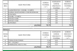 LUKSUZ U 1. REDU DO MORA - PRIVLAKA - 2S+DB - S3, Privlaka, Wohnung