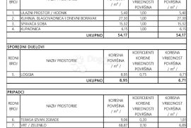 LUKSUZ U 1. REDU DO MORA - PRIVLAKA - 1S+DB - S2, Privlaka, شقة