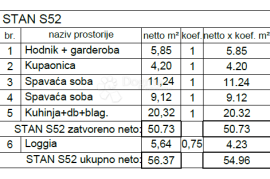 STAN NA TOP LOKACIJI, NOVOGRADNJA PULA (S52), Pula, Appartamento