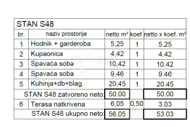 STAN SA TERASOM, 2S+DB - NOVOGRADNJA PULA! (S48), Pula, Daire