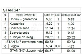 STAN U NOVOGRADNJI, 2S+DB SA LOGGIOM! (S47), Pula, Appartement