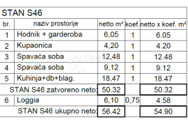 STAN SA DVIJE SPAVAĆE SOBE + DB NA 3.KATU SA LOGGIOM! (S46), Pula, Apartamento