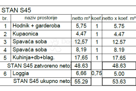 STAN U STAMBENOJ ZGRADNJI-NOVOGRADNJA PULA! (S45), Pula, Kвартира