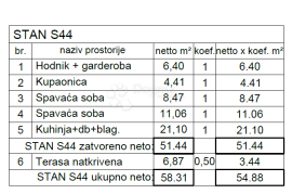 STAN 2S+DB, NATKRIVENA TERASA, NOVOGRADNJA U PULI! (S44), Pula, Stan