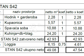 STAN 1S+DB, SA LOGGIOM - NOVOGRADNJA! (S42), Pula, Flat