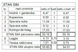 Moderan stan na traženoj lokaciji s loggiom! (S84), Pula, Appartment