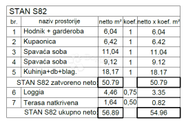 Moderan stan na traženoj lokaciji s loggiom! (S82), Pula, Kвартира