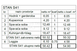 MODERAN STAN SA LOGGGIOM, NOVOGRADNJA! (S41), Pula, Kвартира