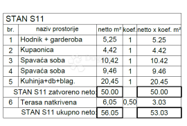 Novogradnja na top lokaciji ( S11 ), Pula, Wohnung