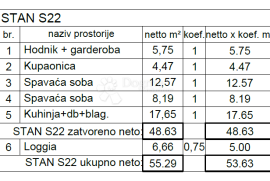 Stan - TOP lokacija ( S22 ), Pula, Appartement