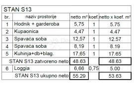 Stan - TOP lokacija ( S13 ), Pula, Flat