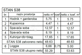 NOVOGRADNJA 2S+DB SA LOGGIOM! (S38), Pula, Apartamento