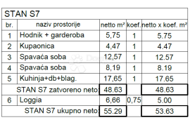 TOP lokacija ( S7 ), Pula, Flat