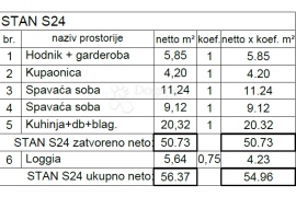 Moderna novogradnja na TOP lokaciji ( S24 ), Pula, Daire