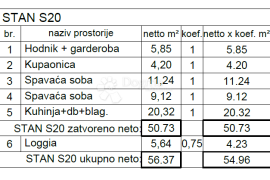 Moderna novogradnja na TOP lokaciji ( S20 ), Pula, Appartement