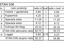 STAN 2S+DB NA 3.KATU, NOVOGRADNJA! (S36), Pula, Daire