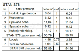 Luksuzna novogradnja na traženoj lokaciji! (S78), Pula, Apartamento