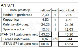 Luksuzna novogradnja na traženoj lokaciji! (S71), Pula, Flat