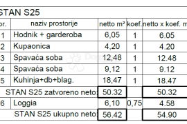 Top novogradnja na atraktivnoj lokaciji ( S25 ), Pula, Stan