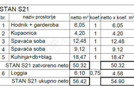 Novogradnja na atraktivnoj lokaciji ( S21 ), Pula, Appartement