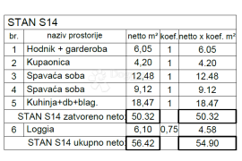 Moderan stan na atraktivnoj lokaciji ( S14 ), Pula, Διαμέρισμα