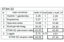 Moderna novogradnja na atraktivnoj lokaciji ( S2 ), Pula, Appartment