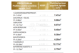 Vrhunski stan u novogradnji - 1S+DB - S5, Zadar, Stan