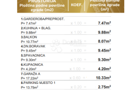 Vrhunski stan u novogradnji - 1S+DB - S1, Zadar, Appartamento