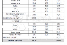 PREKRASAN STAN U VODICAMA, DALMACIJA, VAŠA OAZA U SRCU GRADA   Z3 SJ3, Vodice, شقة