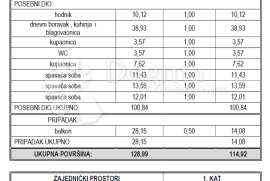 PREKRASAN STAN U VODICAMA, DALMACIJA, VAŠA OAZA U SRCU GRADA   Z3 SJ2, Vodice, Daire