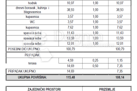 PREKRASAN STAN U VODICAMA, DALMACIJA, VAŠA OAZA U SRCU GRADA   Z3 SJ1, Vodice, Daire