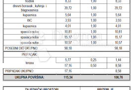 PREKRASAN STAN U VODICAMA, DALMACIJA, VAŠA OAZA U SRCU GRADA   Z2 SJ1, Vodice, Appartment