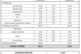 PREKRASAN STAN U VODICAMA, DALMACIJA, VAŠA OAZA U SRCU GRADA   Z1 SJ3, Vodice, Appartement