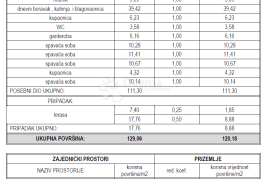 PREKRASAN STAN U VODICAMA, DALMACIJA, VAŠA OAZA U SRCU GRADA   Z1 SJ1, Vodice, Appartment