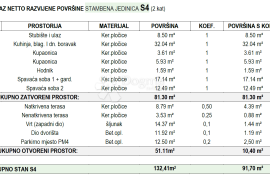 BRODARICA KOD ŠIBENIKA –  PREKRASAN NOVI STAN NA ODLIČNOJ LOKACIJI  - AS4, Šibenik - Okolica, Stan