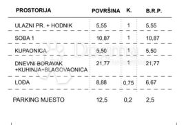 Moderan Stan S4 Komarna, Slivno, شقة