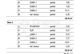 Moderan trosobni stan u novogradnji s pogledom na more, Vir, Apartamento