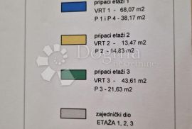 ATRAKTIVNA LOKACIJA NA OBALI MORA 193m2 !!! VIR, Vir, شقة