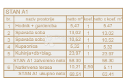 Novogradnja - TOP lokacija, prizemlje s vrtom i terasom, Pula, Daire