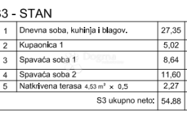 Moderan stan u izgradnji - Stan S3, Pula, Apartamento