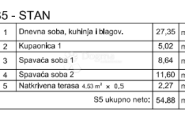 Moderan stan u izgradnji - Stan S5, Pula, Appartement