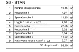 Moderan stan u izgradnji - Stan S6, Pula, Stan