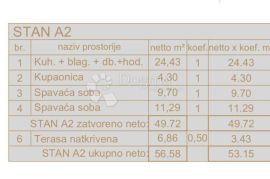 NOVI PROJEKT Veli Vrh (STAN A2), Pula, Kвартира