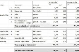 Novogradnja u centru Dubrave, Donja Dubrava, Appartamento