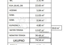 PRIVLAKA - STAN S3 - ZGRADA A 1. KAT S POGLEDOM NA MORE, Privlaka, Kвартира