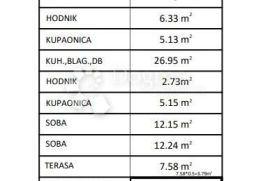 PRIVLAKA - STAN S4 - ZGRADA C 1. KAT S POGLEDOM NA MORE, Privlaka, شقة